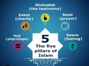 Islam is built upon five pillars.